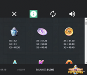 '100 Fortunes' by 'Northern Lights Gaming'. Click the image to enlarge.