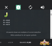 '100 Fortunes' by 'Northern Lights Gaming'. Click the image to enlarge.