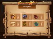 'Victoria Wild' by 'TrueLab Games'. Click the image to enlarge.