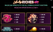 'Lucky Riches Hyperspins' by 'Microgaming'. Click the image to enlarge.
