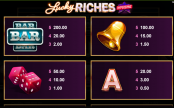 'Lucky Riches Hyperspins' by 'Microgaming'. Click the image to enlarge.