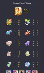 'Bikini Paradise' by 'Pocket Games Soft'. Click the image to enlarge.