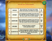 'Mystery Express' by 'IGT'. Click the image to enlarge.