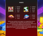 'Monopoly Grand Hotel' by 'Shuffle Master'. Click the image to enlarge.