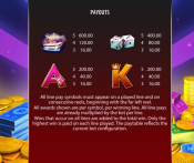 'Monopoly Grand Hotel' by 'Shuffle Master'. Click the image to enlarge.