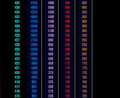 'MegaNova' by 'Spearhead Studios'. Click the image to enlarge.