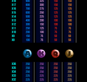 'MegaNova' by 'Spearhead Studios'. Click the image to enlarge.