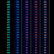 'MegaNova' by 'Spearhead Studios'. Click the image to enlarge.