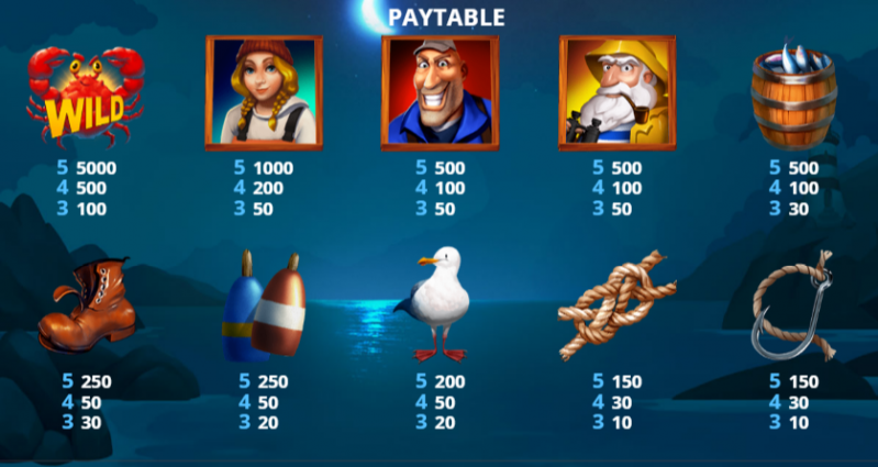 Alaska Fever slot