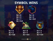 'Buffalo Respin' by 'Cayetano Gaming'. Click the image to enlarge.