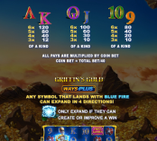 'Age of the Gods Glorious Griffin' by 'Playtech'. Click the image to enlarge.