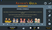 'Arthurs Gold' by 'Microgaming'. Click the image to enlarge.