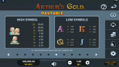 'Arthurs Gold' by 'Microgaming'. Click the image to enlarge.
