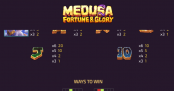 'Medusa: Fortune and Glory' by 'Yggdrasil Gaming'. Click the image to enlarge.