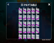 'Ancient Warriors' by 'Microgaming'. Click the image to enlarge.