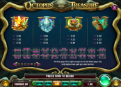 'Octopus Treasure' by 'Play'n GO'. Click the image to enlarge.