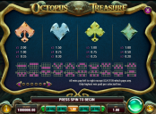 'Octopus Treasure' by 'Play'n GO'. Click the image to enlarge.