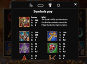 'Templar Treasures' by 'Slotmill'. Click the image to enlarge.