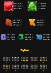 'Aztec Luck' by 'Silverback Gaming'. Click the image to enlarge.