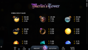 'Merlins Tower' by 'Mascot Gaming'. Click the image to enlarge.
