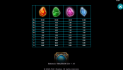 'Alchemy Fortunes' by 'Games Global'. Click the image to enlarge.