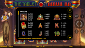 'The Tablet of Amun Ra' by 'HungryBear Gaming'. Click the image to enlarge.