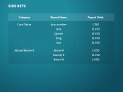 'Andar Bahar' by 'Qora Games'. Click the image to enlarge.