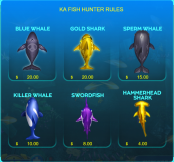 'KA Fish Hunter' by 'KA Gaming'. Click the image to enlarge.