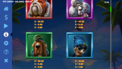 'Top Dawgs' by 'Relax Gaming'. Click the image to enlarge.