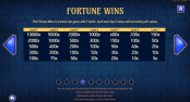 'Codex Of Fortune' by 'Net Entertainment'. Click the image to enlarge.