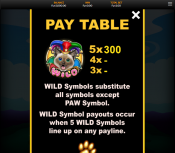 'Jewelry Cats' by 'OneTouch'. Click the image to enlarge.