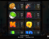 'Luckys Fish and Chips' by 'Eyecon'. Click the image to enlarge.