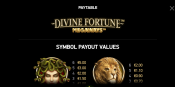 'Divine Fortune Megaways' by 'Net Entertainment'. Click the image to enlarge.