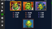 'Trolls Gold' by 'Relax Gaming'. Click the image to enlarge.