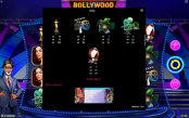 'Bollywood Stars' by 'mplay'. Click the image to enlarge.