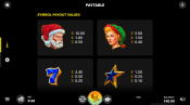 'Twin Fruits Of Santa' by 'Mascot Gaming'. Click the image to enlarge.