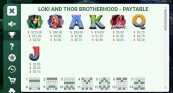'Loki And Thor Brotherhood' by 'Mobilots'. Click the image to enlarge.