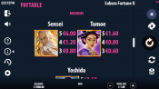 'Sakura Fortune II' by 'Quickspin'. Click the image to enlarge.