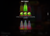 'Juice Inc.' by 'Playson'. Click the image to enlarge.