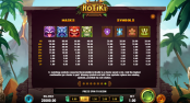 'Rotiki' by 'Play'n GO'. Click the image to enlarge.