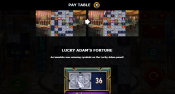 'Lucky Adam' by 'Red Rake Gaming'. Click the image to enlarge.
