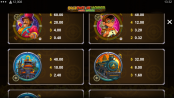 'Gold Factory Jackpots Mega Moolah' by 'Microgaming'. Click the image to enlarge.
