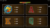 'Gold Factory Jackpots Mega Moolah' by 'Microgaming'. Click the image to enlarge.