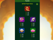 'Ganesha Luck' by 'FastSpin'. Click the image to enlarge.