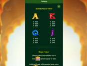 'Ganesha Luck' by 'FastSpin'. Click the image to enlarge.