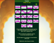 'Ganesha Luck' by 'FastSpin'. Click the image to enlarge.