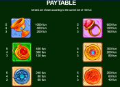 'Ancient Temple Gems' by 'Belatra'. Click the image to enlarge.