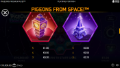 'Pigeons From Space!' by 'Rarestone Gaming'. Click the image to enlarge.