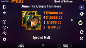 'Book of Inferno' by 'Quickspin'. Click the image to enlarge.