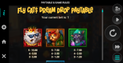 'Fly Cats Dream Drop' by 'Relax Gaming'. Click the image to enlarge.